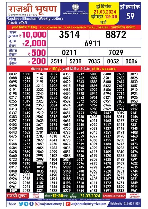 rajshree bhushan lottery result today